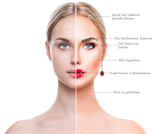 Kalıcı Makyaj (PMU) Nedir?