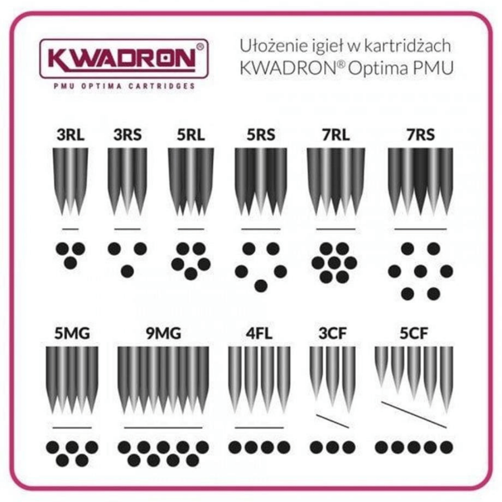 Kalıcı Makyajda Taper ve İğne Derinliği Nasıl Ayarlanır?