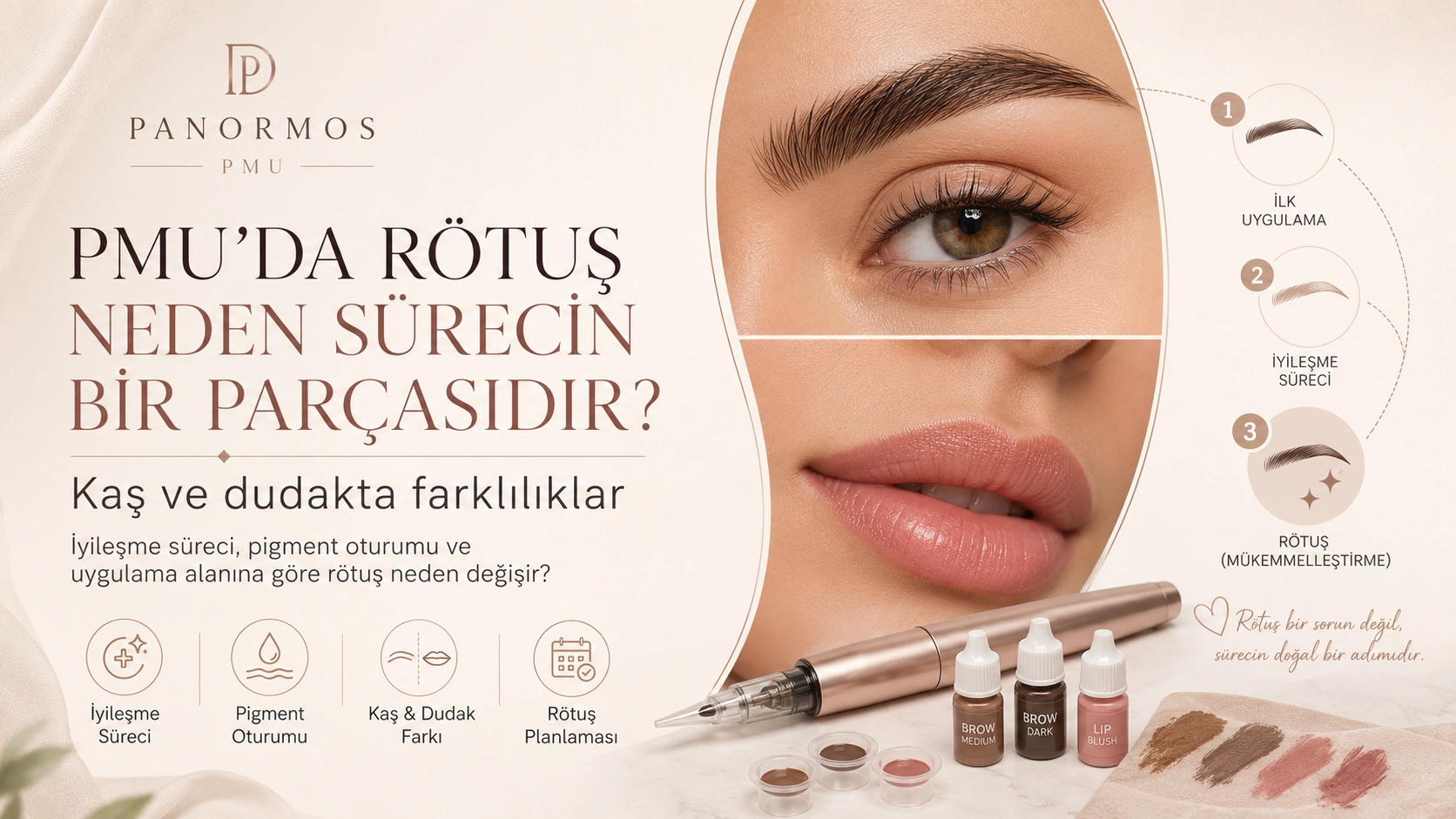 PMU'da Rötuş Gerekli mi? Kaş ve Dudakta Ne Zaman Yapılır? - Rehber