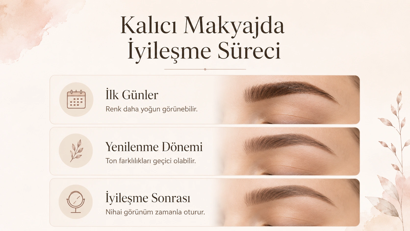 PMU iyileşme sürecinde renk form ve simetri değerlendirmesi