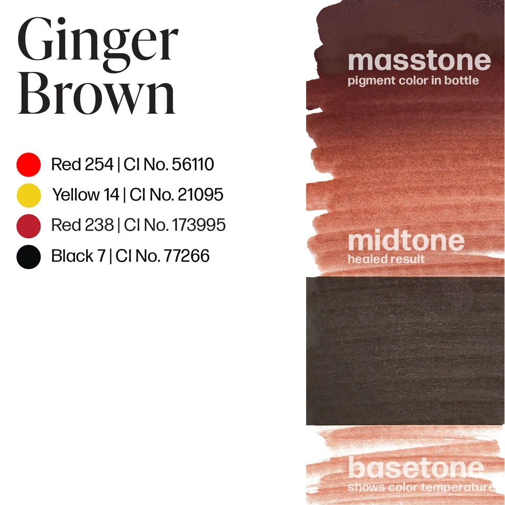 Perma Blend Ginger Brown Sıcak Koyu Kızıl Kahve Kaş Pigmenti 15ml Perma Blend Ginger Brown Sıcak Koyu Kızıl Kahve Kaş Pigmenti 15ml