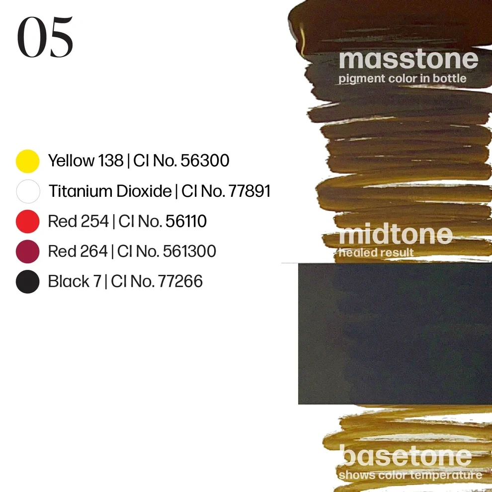 Perma Blend LUXE Paulina Osinkowska Ombre Brows 6'lı Kaş Pigment Seti 6x15ml Perma Blend LUXE Paulina Osinkowska Ombre Brows 6'lı Kaş Pigment Seti 6x15ml