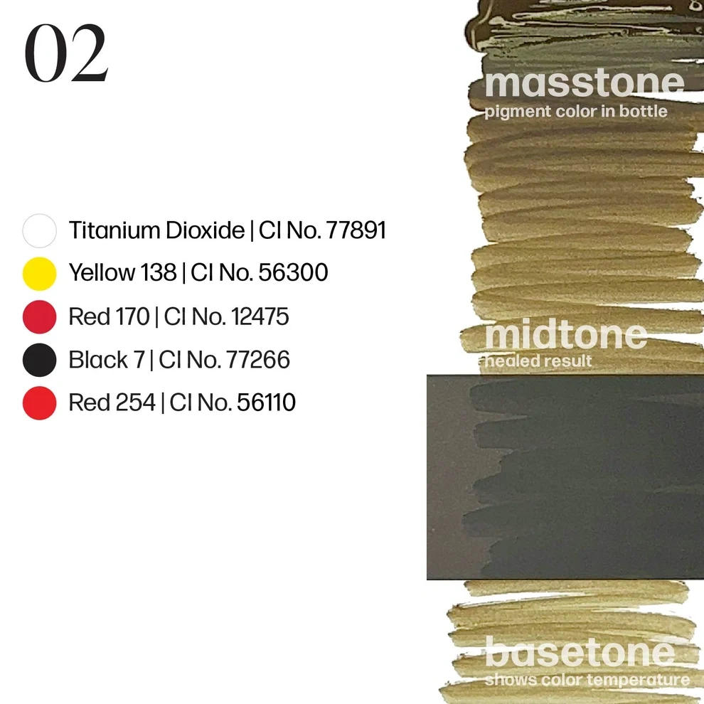 Perma Blend LUXE Paulina Osinkowska Ombre Brows 6'lı Kaş Pigment Seti 6x15ml Perma Blend LUXE Paulina Osinkowska Ombre Brows 6'lı Kaş Pigment Seti 6x15ml