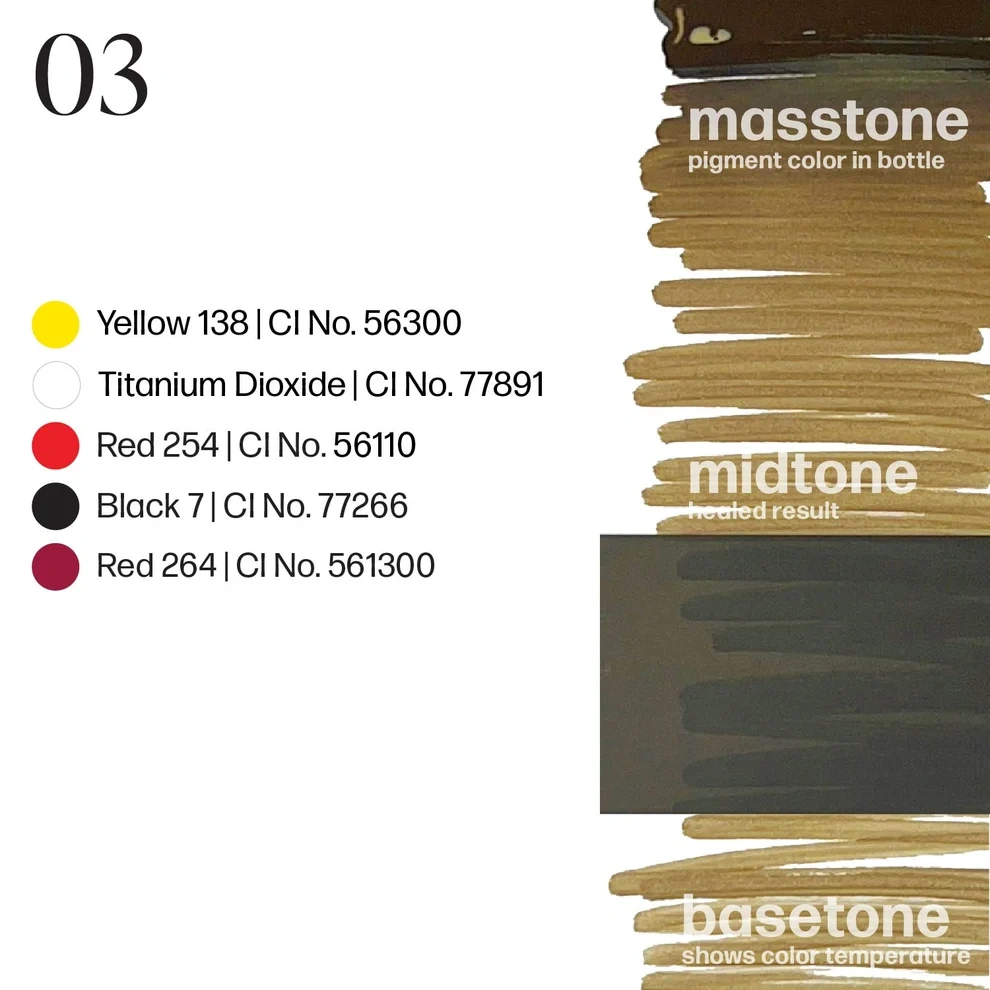 Perma Blend LUXE Paulina Osinkowska Ombre Brows 6'lı Kaş Pigment Seti 6x15ml Perma Blend LUXE Paulina Osinkowska Ombre Brows 6'lı Kaş Pigment Seti 6x15ml