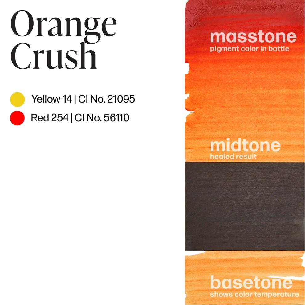 Perma Blend Sweet Lip Orange Crush Turuncu Dudak Modifier Pigmenti 15ml Perma Blend Sweet Lip Orange Crush Turuncu Dudak Modifier Pigmenti 15ml
