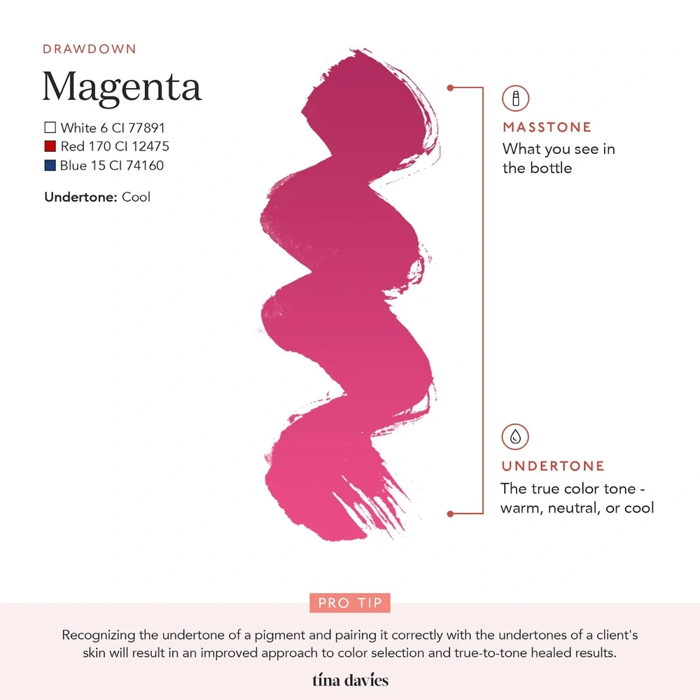 Perma Blend Tina Davies Envy Magenta Berry Pink Dudak Pigmenti 15ml Perma Blend Tina Davies Envy Magenta Berry Pink Dudak Pigmenti 15ml